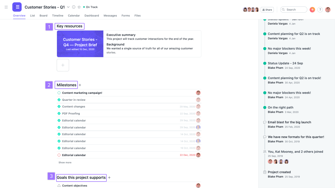 Как отслеживать ход работ по проекту в Asana | Руководство по продукту •  Руководство по продукту Asana