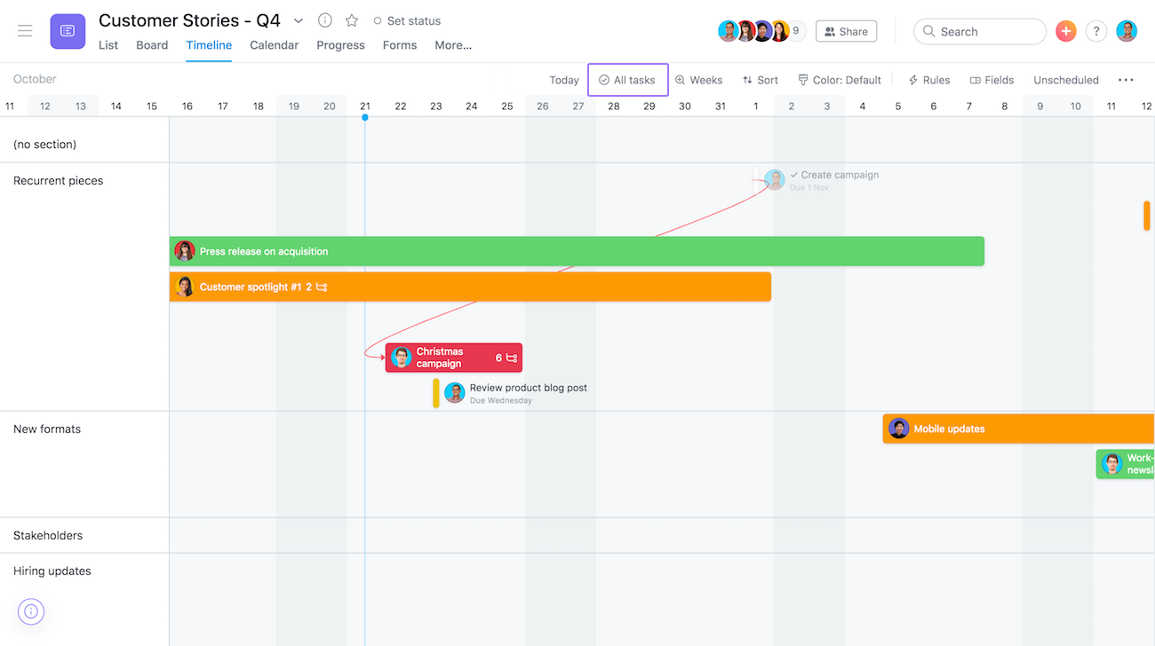 Draw Io Timeline How To Create An Effective Project Timeline 5 Free