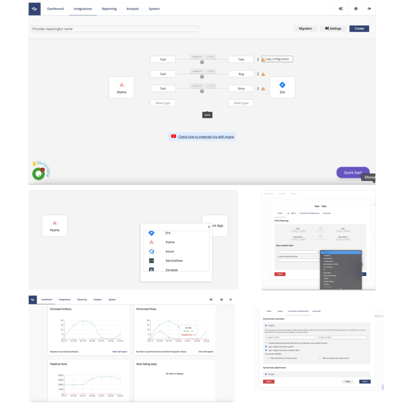 OneTrust + Asana • Asana