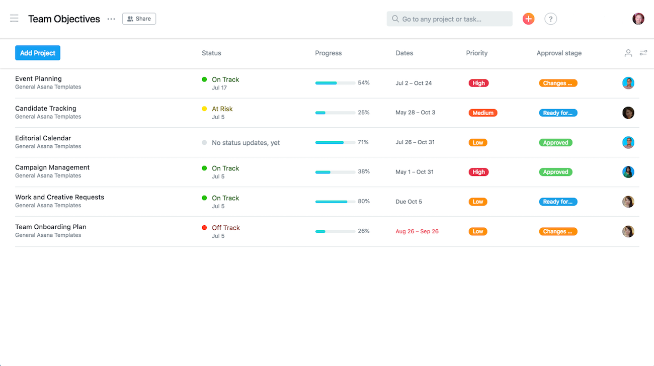 Asana for Agile and Scrum