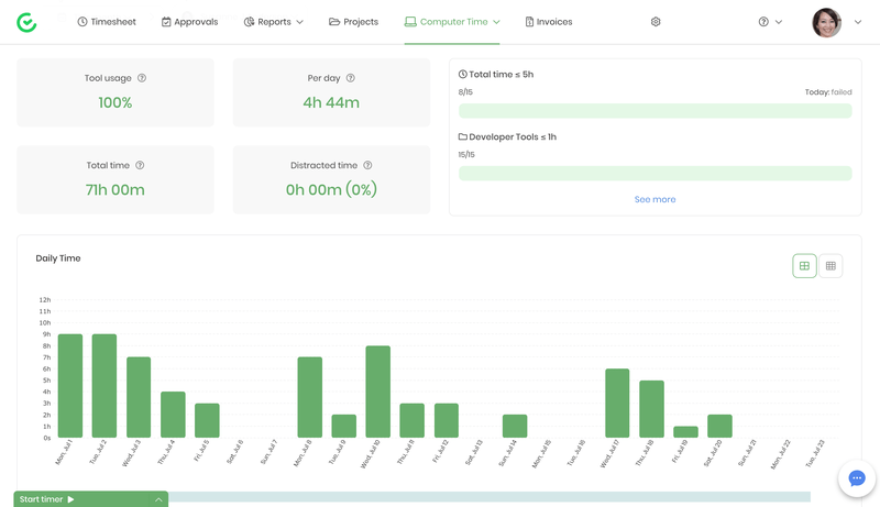 trackingtime integration with asana