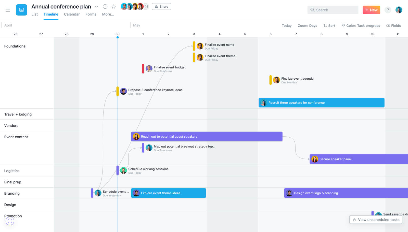 Asana のタイムライン タイムラインと使い方 製品ガイド Asana