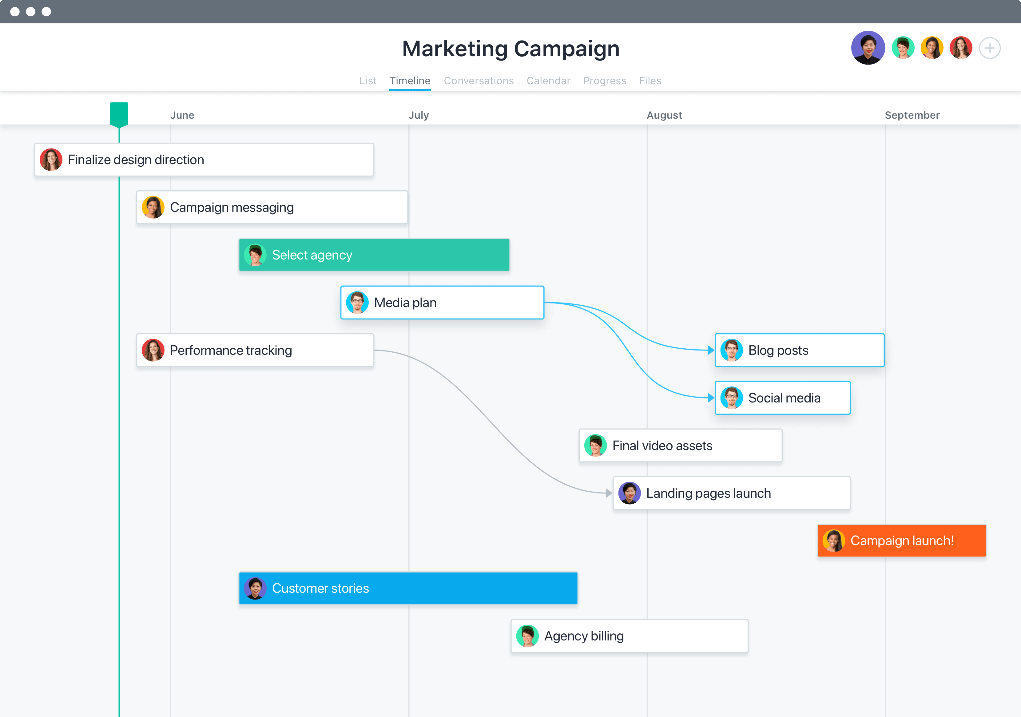 Asana Timeline Create And View Project Timelines Asana