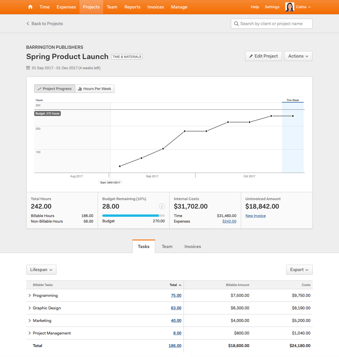 harvest app entry archived