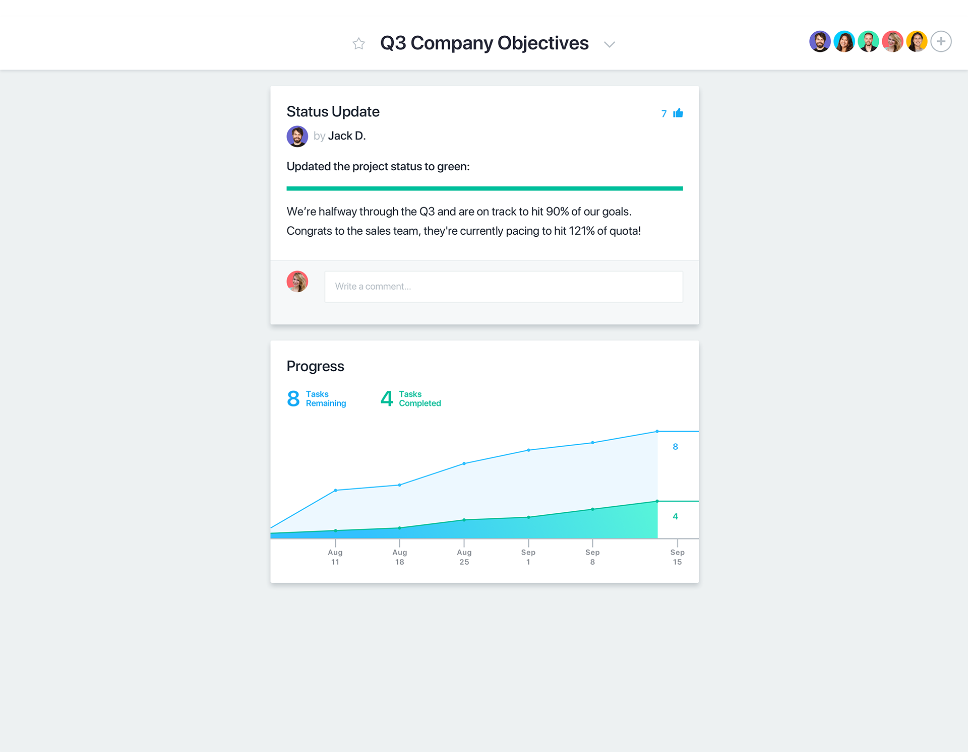 Track company progress