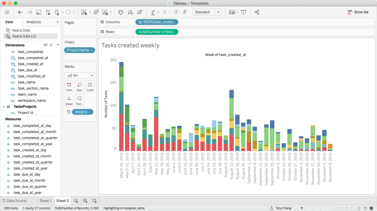 Диаграмма бабочка tableau