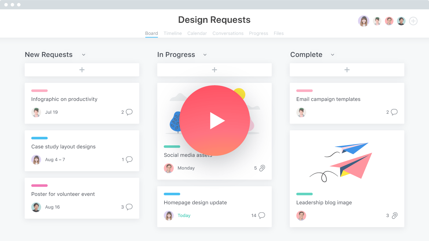 Asana Gantt Chart View