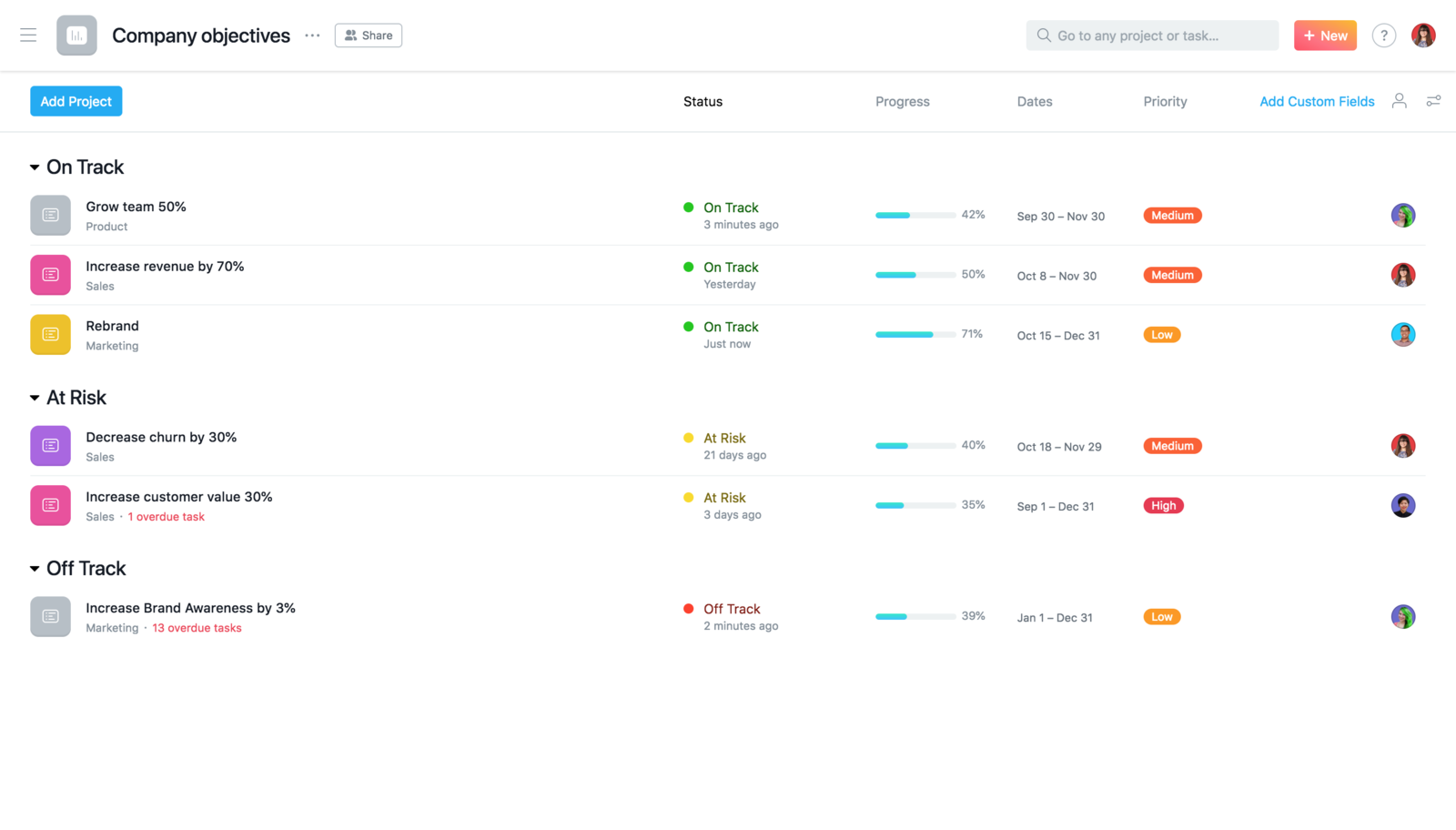 Советы по пробному периоду Asana | Руководство по продукту • Руководство по  продукту Asana