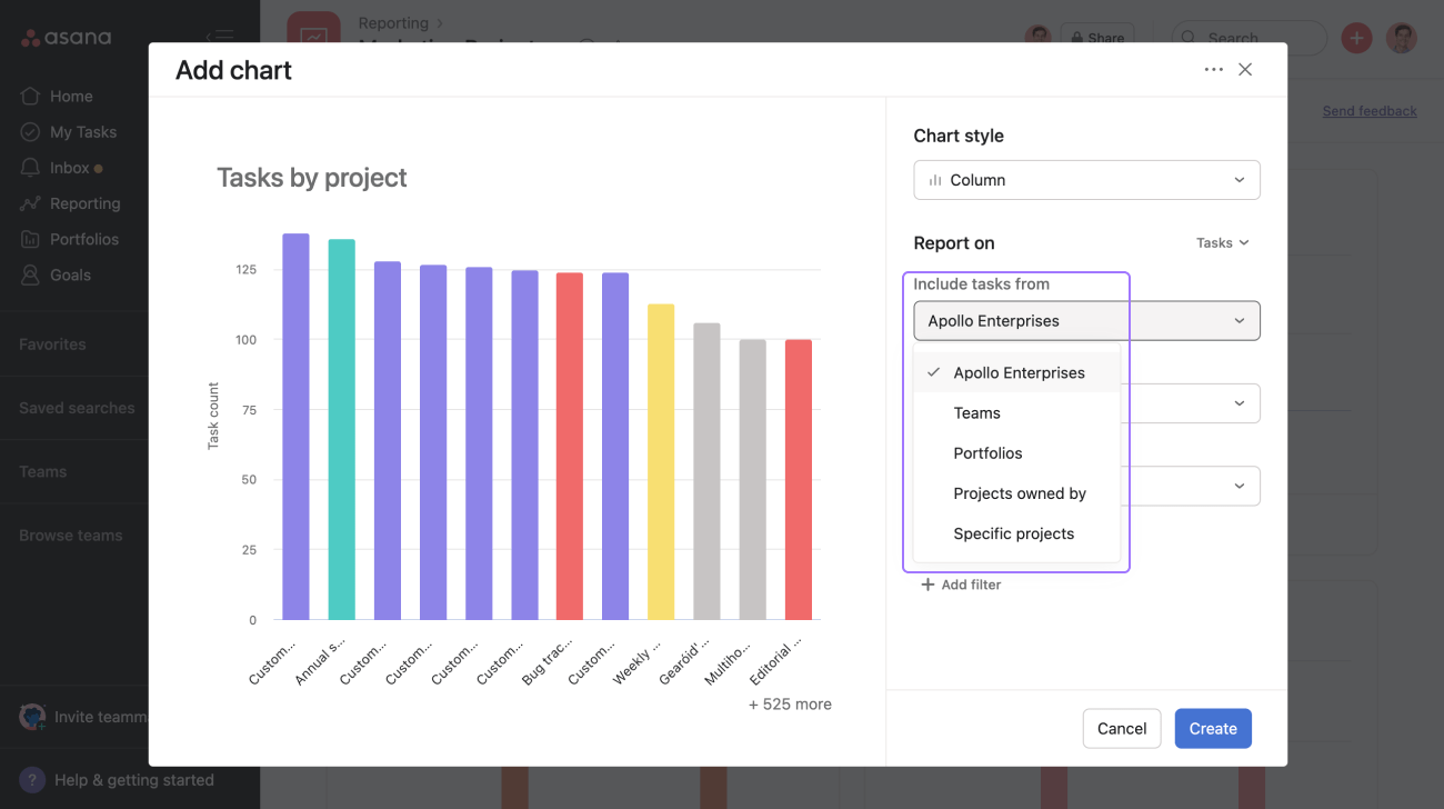 Asana ppm. Guide report