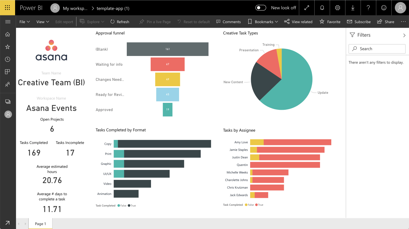 Обзор Power BI Asana