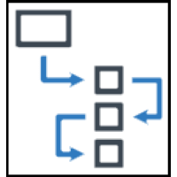 FlowsanaAsana Integration