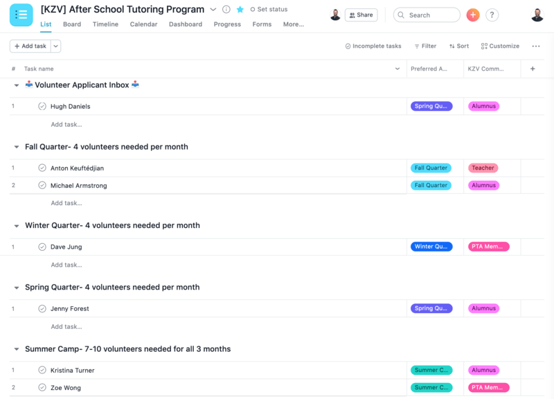 СНИМОК ЭКРАНА проекта по набору волонтёров в Asana со столбцами, демонстрирующими статус каждой заявки, а также с настраиваемыми полями для указания навыков и интересов каждого кандидата