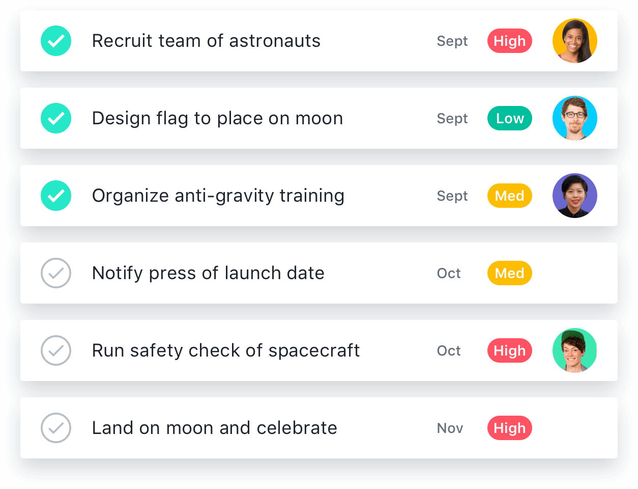 team task list