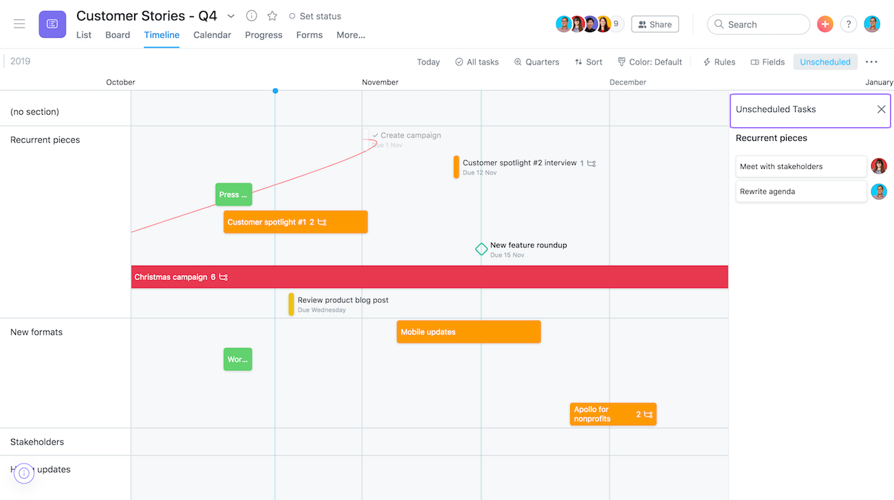 Хронология • Руководство по продукту Asana