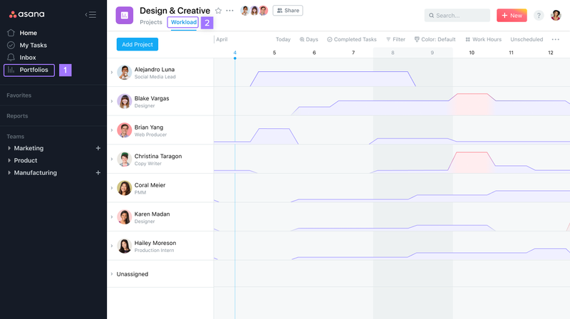 Asana のトライアルのヒント 製品ガイド Asana