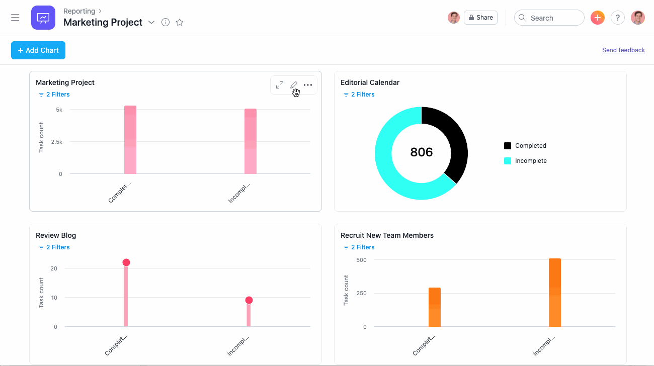 График расположение команды. Guide report