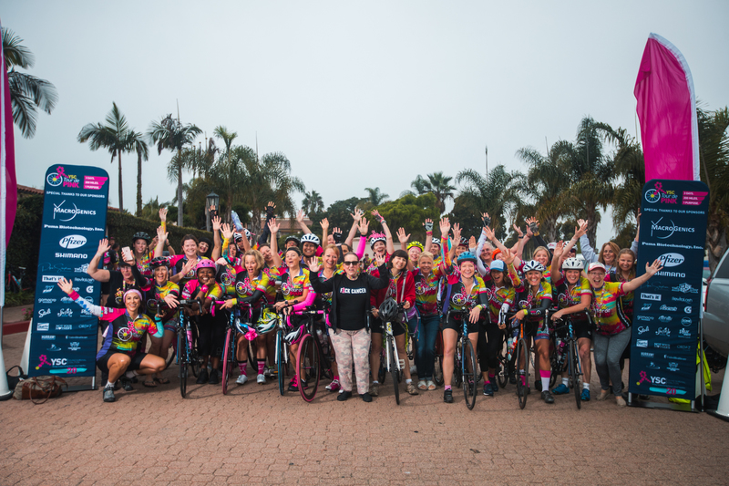 The Young Survival Coalition creates content, community, and connection to fight breast cancer with Asana 
