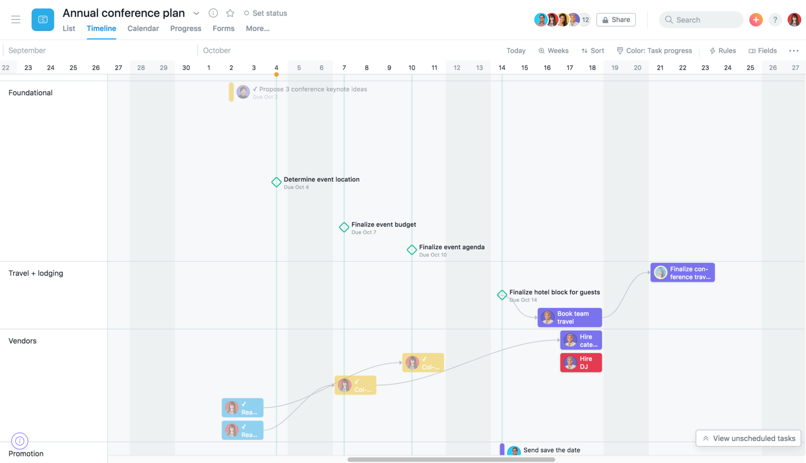 Хронология в Asana похожа на диаграмму Ганта, но отличается более высокой эффективностью, поскольку связана со всей вашей работой. Используйте её для планирования и управления проектами с жёсткими сроками выполнения