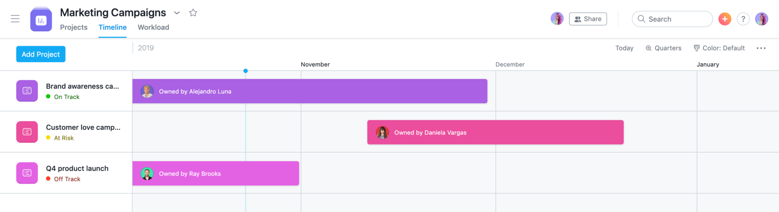 plan and execute projects with timeline asana help center